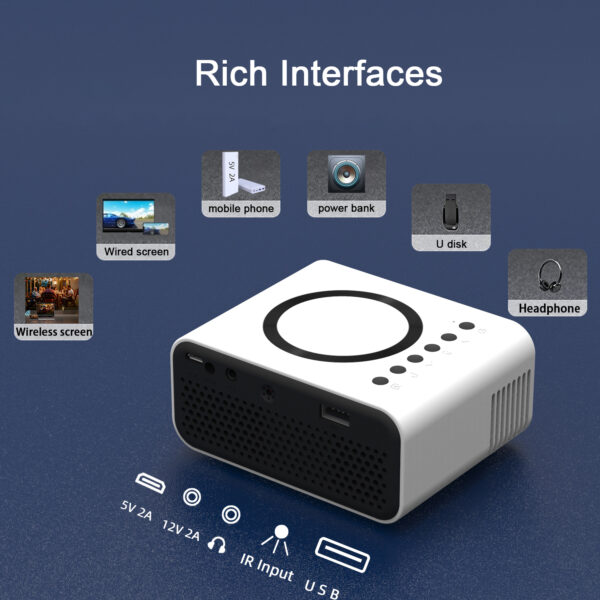 Wired/Wireless Mini Projector
