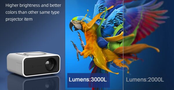Wired/Wireless Mini Projector - Image 6