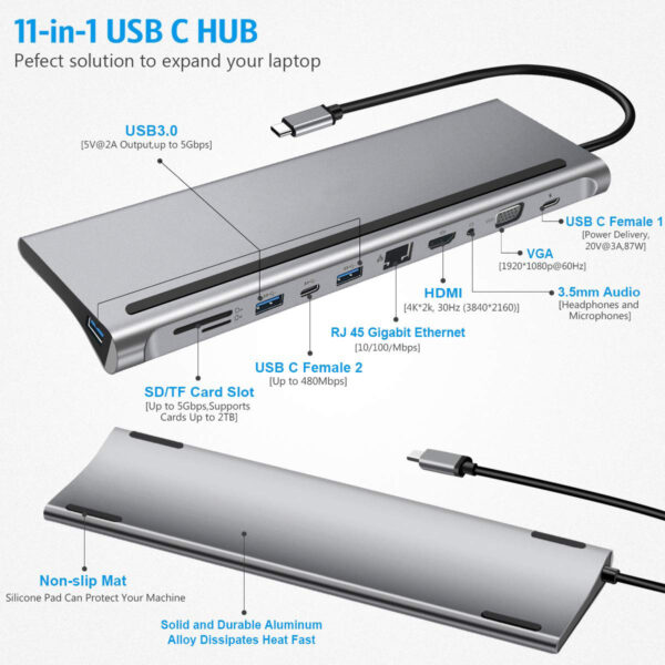 USB Hub